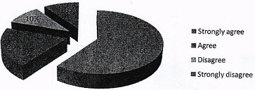 1340_pie chart1.jpg